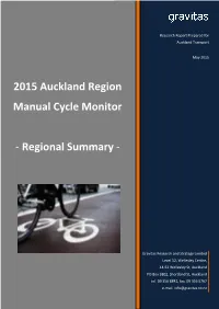 Monitoring Market Research Report