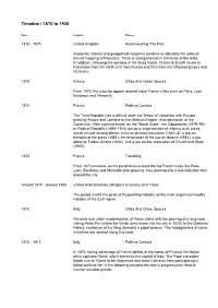 Timeline / 1870 to 1930