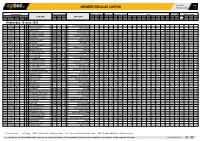 Midweek Regular Coupon 09/06/2020 09:22 1 / 2