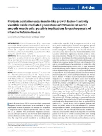 Phytanic Acid Attenuates Insulin-Like Growth Factor-1 Activity Via Nitric