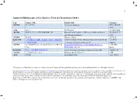 1 Annotated Bibliography of Liu Xiaobo's Texts in Chronological Order