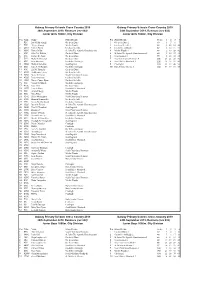 2019Galwayprimaryschoolsxc