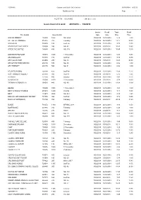 Distribution List Page - 1