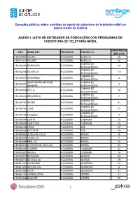 ANEXO I: Lista De Zonas Con Problemas De Cobertura De