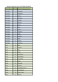 BLOCK WISE GP LIST of PURI DISTRICT Block Name GP Codegram Panchayat Name