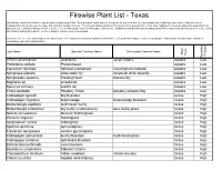 Firewise Plant List - Texas