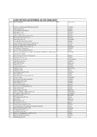 LIST of ISP LICENSEES AS on 30.06.2015* Sl No Name of Company CAT Service Area