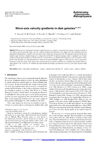 Minor-Axis Velocity Gradients in Disk Galaxies$^{\Bf,}$