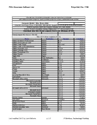 PHIL Classroom Software (Intel Imac-Leopard)