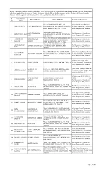 Candidate's Name Father's Name Home Address Reason for Rejection NITUL KALITA LATE RAJAT KALITA VILL: CHANDRAPUR NTC, PO: CHANDR