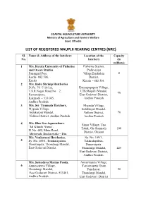 LIST of REGISTERED NAUPLII REARING CENTRES (NRC) Sl
