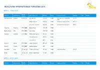 Titel Word Document