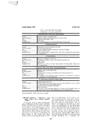 Coast Guard, DHS § 100.1103