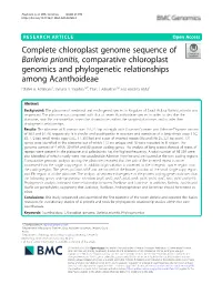 Downloaded and Set As out Groups Genes