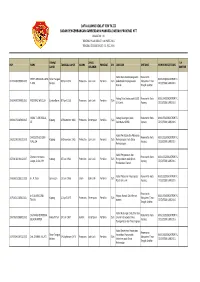 Data Alumni Diklat Pim Tk.Iii Badan Pengembangan Sumberdaya