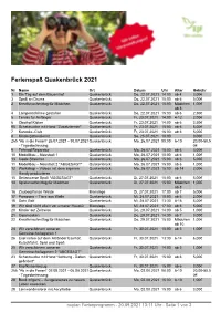 Ferienspaß Quakenbrück 2021