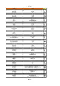 Foglio1 Pagina 1