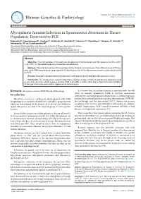 Mycoplasma Hominis Infection in Spontaneous Abortions in Thrace Population: Detection By
