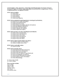 Providerslist 07012021