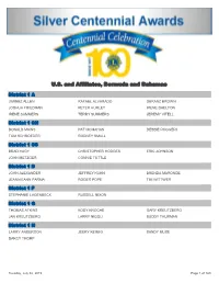 June 2019 Achievers