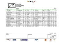 Circuit De Spa International GT Open Free Practice 2