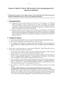Decision of 100Th CC (14Th & 15Th November, 2016) Regarding