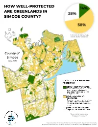 How Well-Protected Are Greenlands in Simcoe County?