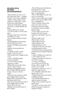 ISLAMIAT Mcqs PROPHET MUHAMMAD