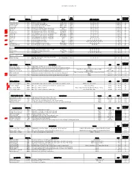 STX FH Levy's 2012.Xlsx