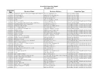 Assembly Insp Report Dec 2017