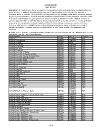 ADSK ECCN List 20110430.Xlsx