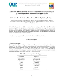 The Extraction of Active Compound from Cymbopogon Sp. and Its Potential for Medicinal Applications