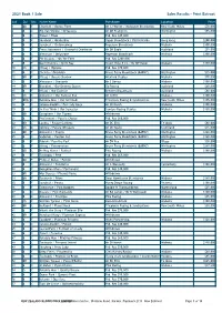 2021 Book 1 Sale Sales Results - Print Extract