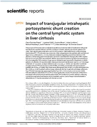 Impact of Transjugular Intrahepatic Portosystemic Shunt Creation on The