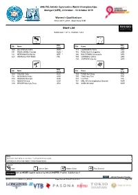Start List 4 OCT 13:12 Subdivision 1 of 12 - Rotation 1 of 4