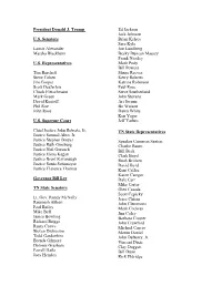 TNGPA List of Governmental Leaders Website