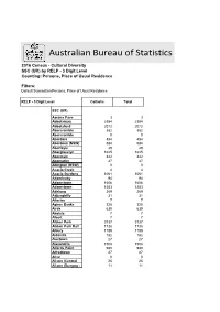 Australian Bureau of Statistics