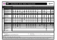 Dobritz - Reuden/Anhalt