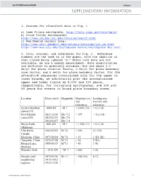 Supplementary Information