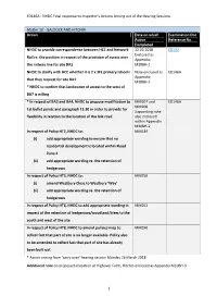 BALDOCK and HITCHIN Action Date on Which Examination Doc Action Reference No