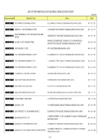 LIST of the WOOD PACKAGING MATERIAL PRODUCER for EXPORT 2005/03/01 Registration Number Registered Facility Address Phone