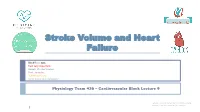 Ventricular End-Diastolic Volume (Ml)