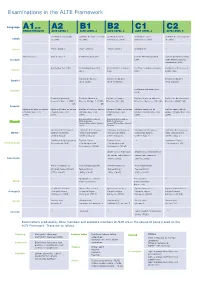 1398 ALTE Framework English