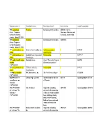 Date and Contract # Consultant's Name