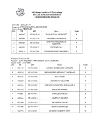 KLS Gogte Institute of Technology Dec-Jan 2019-2020 Examination HONORS/MINORS RESULTS