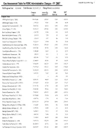 Gas Assessment Table for FERC Administrative Charges