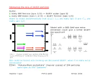 Measuring the Spin of SUSY Particles SUSY: • Every SM Fermion (Spin 1/2