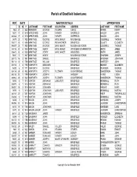Alpha List of Masters