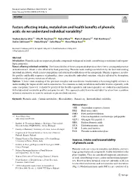 Factors Affecting Intake