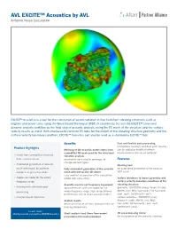 AVL EXCITE™ Acoustics by AVL Airborne Noise Calculation
